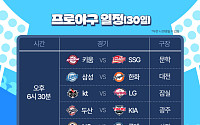 KIA 타이거즈 믿기지 않는 '7연패'…포스트시즌도 위태롭다 [프로야구 30일 경기]