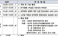 경제 8단체 ‘위기의 한국경제 진단과 과제’ 세미나 개최