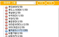 채권거래 메신저 K본드 출범 8년, 시스템 안착…블커본드방 등 불만 여전