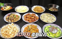 '오늘N' 오늘방송맛집- 격파! 중식로드, 1만2000원 무한리필 중식뷔페 전문점 '팬○○'