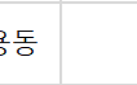 [오늘의 청약 일정] ‘여수원더라움더힐(민간임대)’ 정당계약 등
