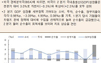[오늘의 핫이슈] 일본 7월 금리 결정…0.50% 예상