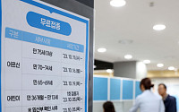 “이 백신 맞아도 되나요?”…반복되는 백신 ‘오접종’, 시스템 왜 안 바뀌나