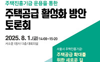 서울시, 전문가들과 2조 '주택진흥기금' 설계 방향 따져본다