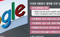 제2의 유발법, 부작용 우려⋯K이커머스 성장에 찬물 끼얹나[역주행 플랫폼법]