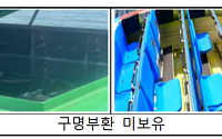 수상 레저시설 10곳 중 3곳은 구조 요원 없어..."안전기준 구체화해야