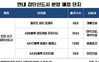 ‘완성형 도시’ 면모 갖추는 검단신도시…하반기 4200가구 분양