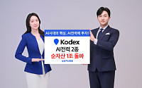 삼성자산운용 KODEX AI전력 ETF 2종 순자산 1조 돌파