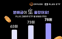 한화운용 PLUS 고배당주 ETF 주당 분배금 6.5% 인상