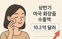 ‘K뷰티 핵심시장’ 미국 관세율 상향에 “부담 줄일 대응 전략 필요”[관세 협상 타결]