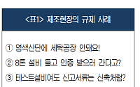 "염색산단에 세탁소 왜 안되나요" ... 대한상의, 획일적 제조 규제 합리화 건의