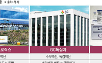 해외로 확장하는 백신 업계…국산 제품·기술력 쑥쑥