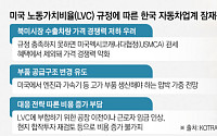 탄소·노동·디지털…‘명분’으로 위장한 ‘신보호주의’ 역습 [新장벽의 시대-관세 타결 이후]