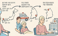 일본으로, 서울로… 지역 암환자는 어디서 치료받아야 하나
