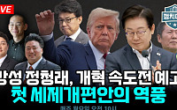 [정치대학] 정청래 대표의 '입법 속도전' 선언…야당과 강대강 대치 예고