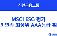 신한금융,  MSCI ESG 평가 2년 연속 최상위 AAA등급 획득