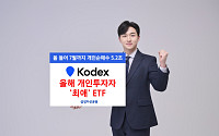 삼성운용 KODEX ETF 연초 이후 개인 순매수 5조…국내 업계 1위