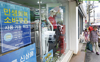 KDI "건설업 부진에 생산증가세 저조…소비여건은 부분적 개선"