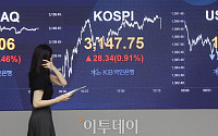 3년반만에 70조…넘쳐나는 증시 대기자금