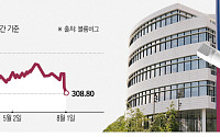 약발 떨어진 위고비에 ‘제2의 노키아 충격?’…덴마크 경제, ‘노보 리스크’에 ‘빨간불’