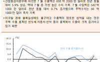 [오늘의 핫 이슈] 韓, 소비자물가지수 발표 등