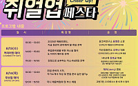 구로구, 청년 취업 역량 강화 ‘2025 구로 청년이룸 취얼업 페스타’ 개최