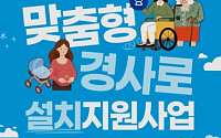 은평구, 맞춤형 경사로 설치 지원⋯교통약자 이동편의 높인다