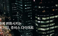 스틱인베스트먼트, '쥬비스다이어트' 실적 정상화에 비용 효율화도 병행