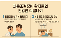 부산 온병원, 체온조절장애, 자율신경계 이상의 원인과 관리법 안내