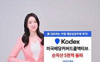 삼성자산운용, 'KODEX미국배당커버드콜액티브' 순자산 5000억 달성