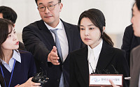 [상보] 김건희 특검 “조사 절반 넘어⋯종료 시간은 미정”