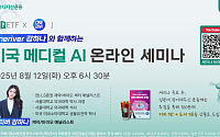 하나운용 1Q미국메디컬AI, 상장 11영업일만에 순자산 200억 돌파