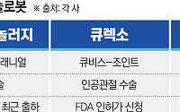 “미국 뚫는다”…K-수술로봇, 세계 최대 의료시장 진출 ‘속도전’