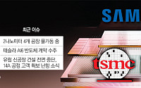 TSMC '과부화'ㆍ인텔 '역부족'에⋯삼성 파운드리 '급부상