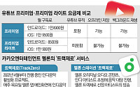 제 2의 넷플릭스 꼴 날라…음원 플랫폼 뺏기면 K팝 붕괴는 순식간 [구글, 탐욕과 회피]
