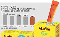 ‘카누’ 美 KCON 부스 차렸지만...동서식품, 해외 수출 못하는 속사정