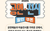 영화 이어 공연‧전시 할인권 배포⋯"문화예술 활성화 지속적 지원"
