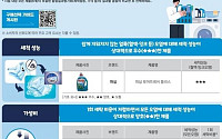 "액체형 세탁세제 오염 세척 성능 달라...세탁비용 3배 이상 차이"