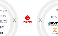 롯데건설, 혁신 스타트업 7개사와 미래 기술검증 착수