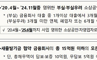내일부터 새출발기금 문턱 낮아진다