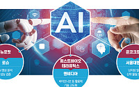 AI 신약개발, 국내외 협력으로 ‘날개’ 달아 [K바이오헬스 새 엔진③]