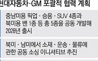 “정의선의 승부수” 현대차, GM과 5종 차량 공동 개발