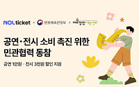 NOL 티켓, 공연·전시 관람료 지원 사업 동참…"할인쿠폰 선착순 제공"