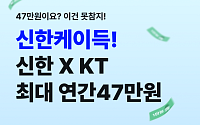 신한은행, 신한카드·KT와 함께  통신·금융 할인 패키지 출시
