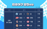 선두 싸움은 이제부터…LG 임찬규 vs 한화 류현진, 토종 에이스 맞대결 [8일 프로야구 경기]