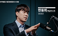 “SK하이닉스, HBM 점유율 하락 시나리오…전·후공정 안정적 양산해야”