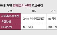 빅파마 주도 알레르기 치료제…국산 신약 나올까 [질주하는 K-신약개발②]