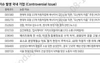 "중대재해, 일회성 비용 넘어 자금조달 능력·밸류에이션에 직접 영향"
