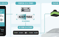 삼성물산, 개포우성7차에 AI 기반 ‘미래형 지하주차장’ 조성