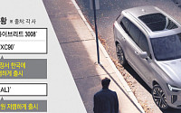 BMW·벤츠 아성 넘는다…한국서 몸값 낮추는 수입차들 [ET의 모빌리티]